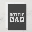 Suche nach rottweiler einladungen Lustig