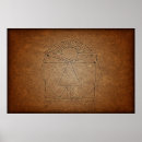 Suche nach vitruvian poster Zeichnend