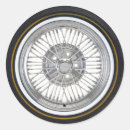 Suche nach reifen aufkleber Gummi