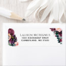 Suche nach reiche farben Elegant