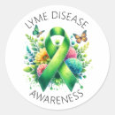 Suche nach ribbon aufkleber Blume