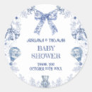 Suche nach toile de jouy aufkleber Staubblau