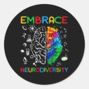 Suche nach adhd aufkleber Bewusstsein