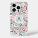 Suche nach cactus iphone hüllen Blumenreich