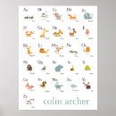Suche nach tiere kinderzimmer poster Buchstaben