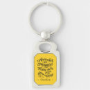 Suche nach perspektive accessoires Motivierend