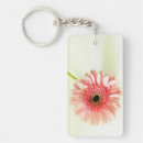 Suche nach gerbera schlüsselanhänger Blume