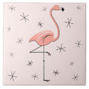 Suche nach rosa flamingos fliesen Retro