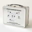 Suche nach quantenphysik Quantenmechanik