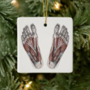 Suche nach anatomisch ornamente Medizin