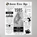 Suche nach 1985 poster Geburtstag