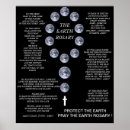 Suche nach umweltverschmutzung poster Erdtag