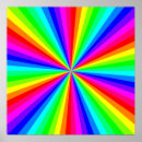 Suche nach rad poster Design