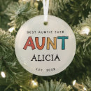 Suche nach tante ornamente Aunt