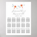 Suche nach libelle schmuck Aquarell