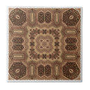 Suche nach meditation fliesen Chakra