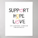 Suche nach cancer poster Unterstützung