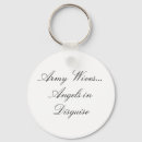 Suche nach ehefrauen schlüsselanhänger Weiblich