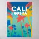 Suche nach wohnung poster Strand