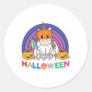 Suche nach kürbiskopf aufkleber Horror