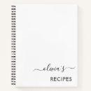 Suche nach rezept organizer Monogramm