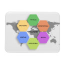 Suche nach wellness magnete Beruflich