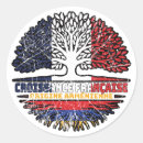Suche nach armenische waren aufkleber Armenia stolz