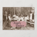 Suche nach familienpicknick einladungen Vintage
