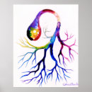 Suche nach nervenzelle poster Biologie