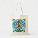 Suche nach wiederverwendung tote bags Baum
