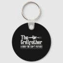 Suche nach bbq grill schlüsselanhänger Fleisch