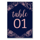 Suche nach kontur tischkarten Rosa