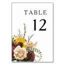 Suche nach sonnenblume tischkarten Sommer