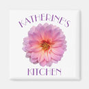 Suche nach weißer hintergrund magnete Einfach