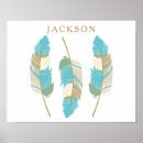 Suche nach grüner vogel poster Für kinder