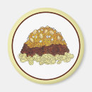 Suche nach cincinnati magnete Ohio