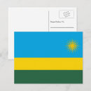 Suche nach ruanda postkarten Ruandisch