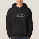 Suche nach challenge hoodies Muskel
