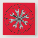 Suche nach tool wanduhren Wrench