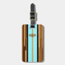 Suche nach longboard gepäckanhänger Retro