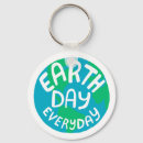 Suche nach planeten schlüsselanhänger Modern