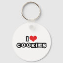 Suche nach keks schlüsselanhänger Nahrung