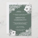 Suche nach islam einladungen Mehndi