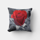 Suche nach engel rosen kissen Blume