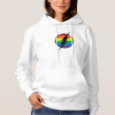 Suche nach dc comic hoodies Stolz