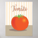 Suche nach tomato poster Kitchen