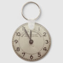 Suche nach taschenuhr Steampunk