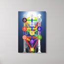 Suche nach baum des lebens leinwandbilder Kabbalah