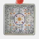 Suche nach amerikanische symbole ornamente 19