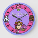 Suche nach chef wanduhren Bakery